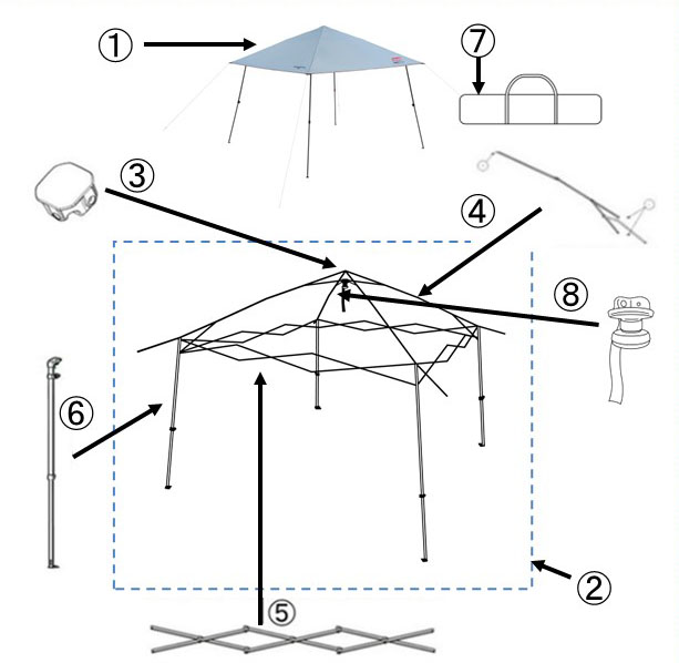 Coleman Parts Catalog | 商品一覧